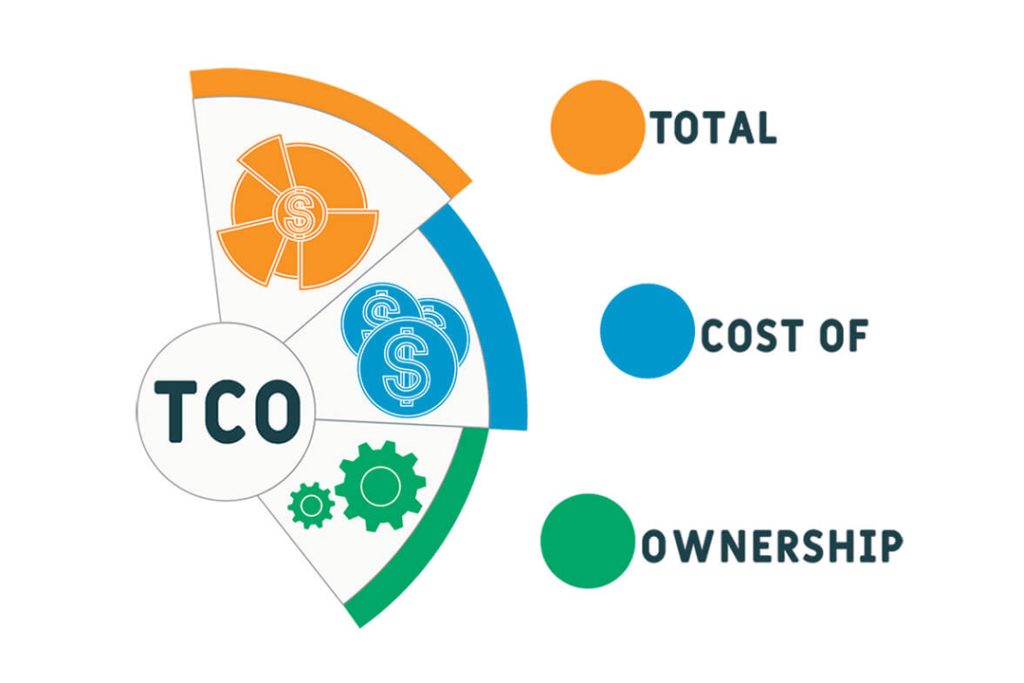 Cara Menerapkan TCO